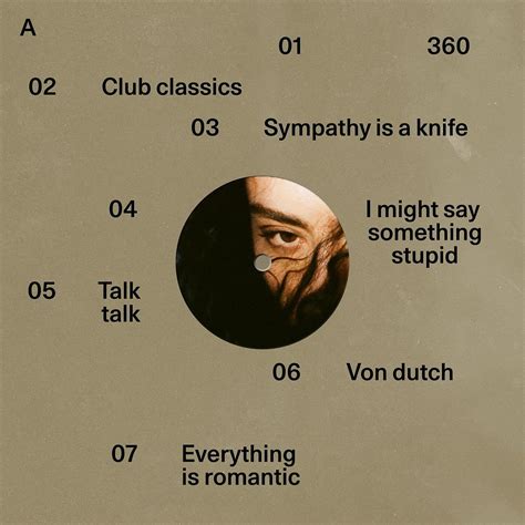 XCXCXCX — Charli XCX .